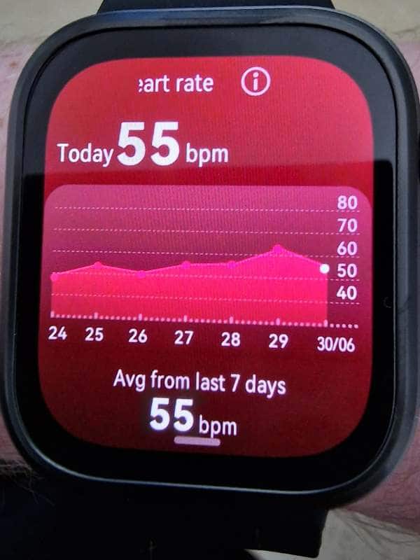 Huawei watch fit 4 pro